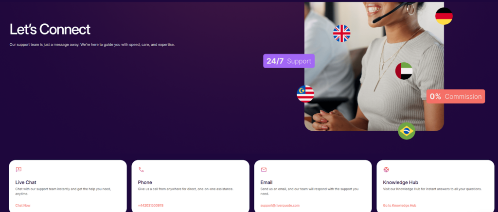 riverquode forex broker